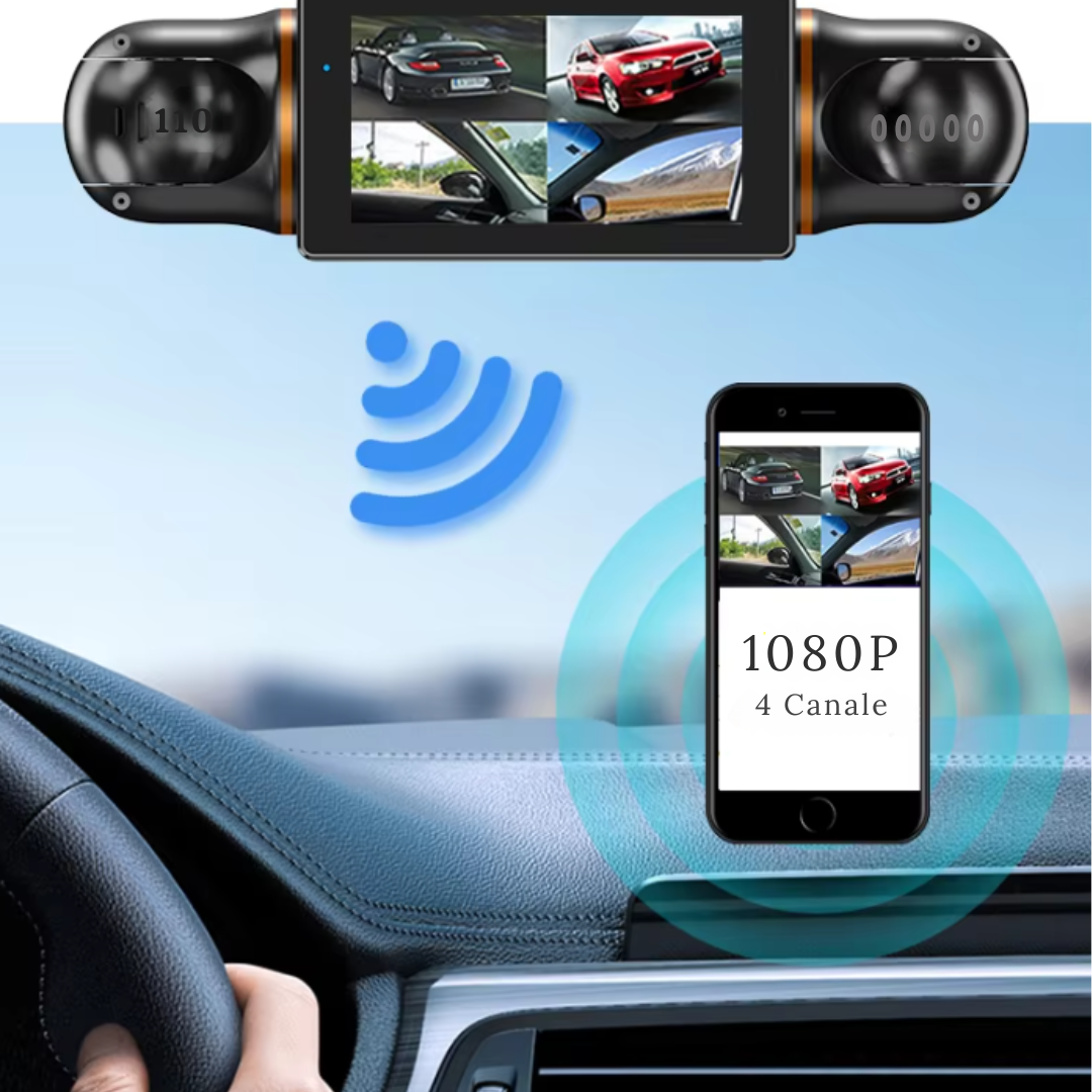 Camera Auto Crocodil, Senzor G si Inregistrare in Bucla – Monitorizare 360° cu 4 Lentile, Vedere Nocturna