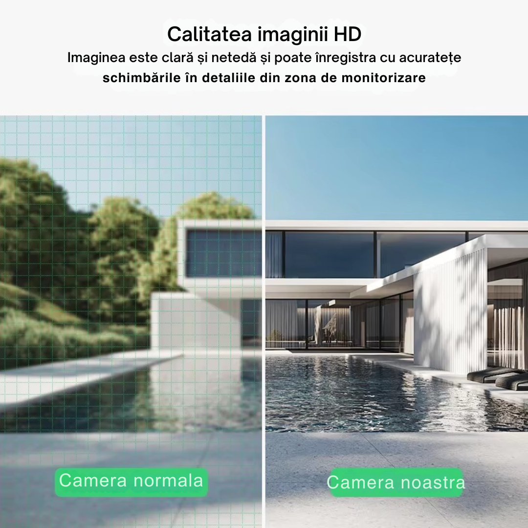 Camera Supraveghere 12MP 4G cu panou solar 10W, Multi-Lentile 3x4MP, Zoom optic 10X, 12xLED IR + 12xLED Alb, IP66