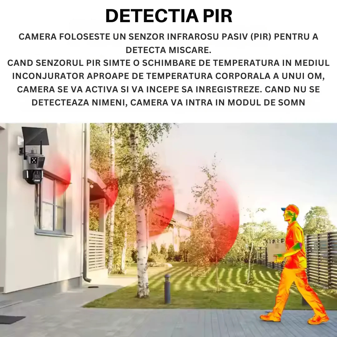 Camera de Supraveghere Solara 4G Cartela SIM 4K , Zoom 10X, Panou Solar 30W, Rezistenta La Apa IP 66