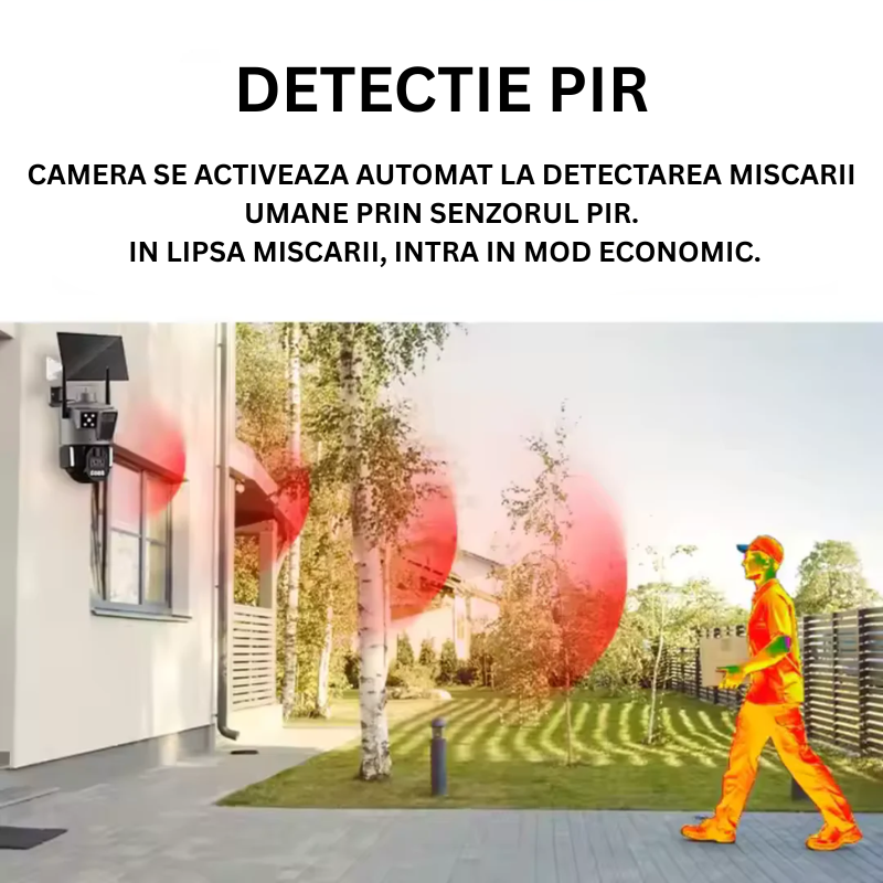 Camera de Supraveghere Solara 4G Cartela SIM 4K , Panou Solar 14W, Rezistenta La Apa IP 66, Control din aplicatie