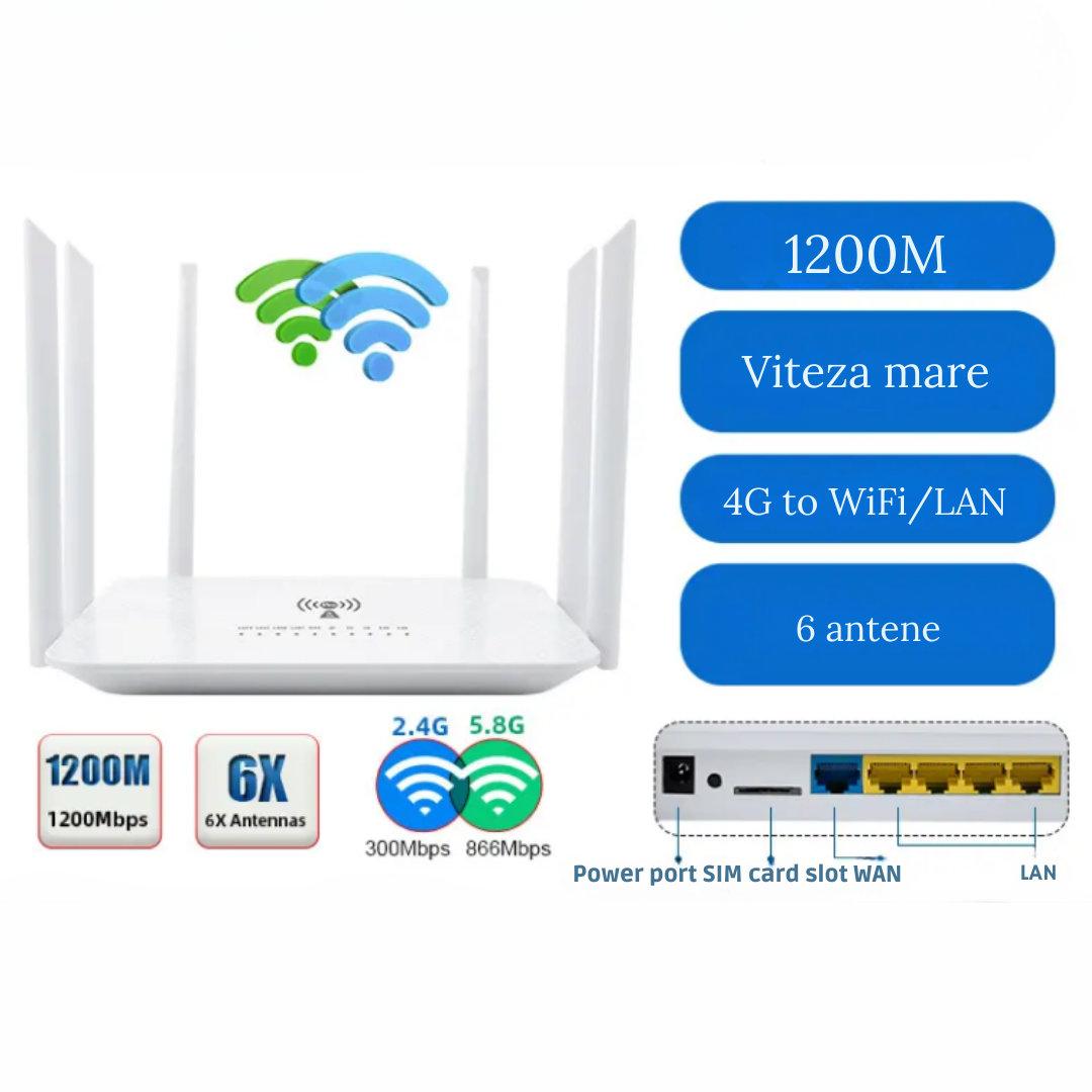 Router WiFi Wireless 2.4G/5.8G, 1200Mbps cu 6 Antene Externe, Semnal puternic, Acoperire extinsa si Functie Duala