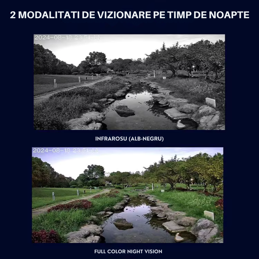 Camera de Supraveghere Solara 4G Cartela SIM 4K , Panou Solar 14W, Rezistenta La Apa IP 66, Control din aplicatie