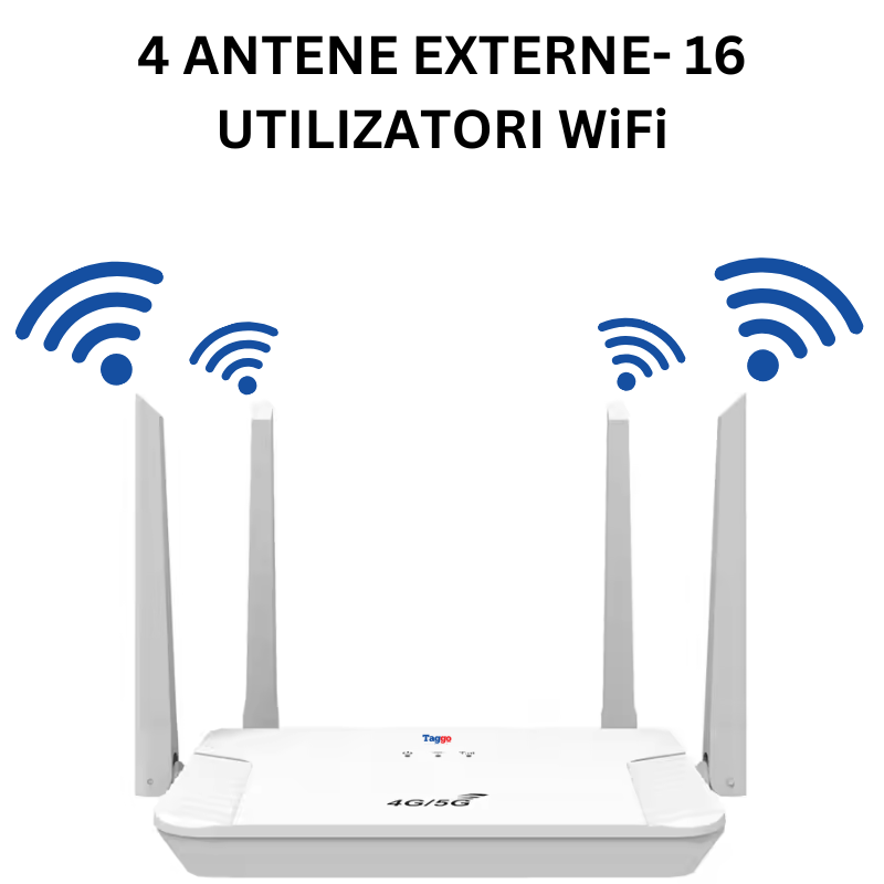 Router Wireless 150Mbps, Slot Cartela SIM 4G 5G, 4 Antene Externe, Suporta 16 Utilizatori