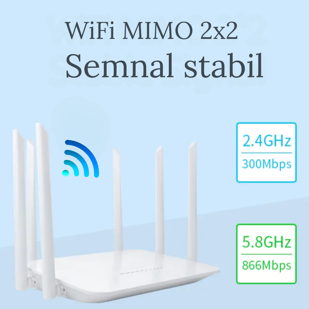 Router WiFi Wireless 2.4G/5.8G, 1200Mbps cu 6 Antene Externe, Semnal puternic, Acoperire extinsa si Functie Duala