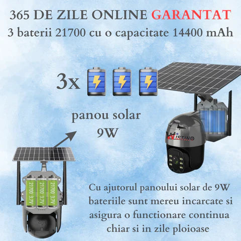 Camera de Supraveghere 5mp cu Incarcare Solara 4G, Rain Charging, Rotire Din Aplicatie, Rezistenta La Apa IP 66 - Taggo.ro