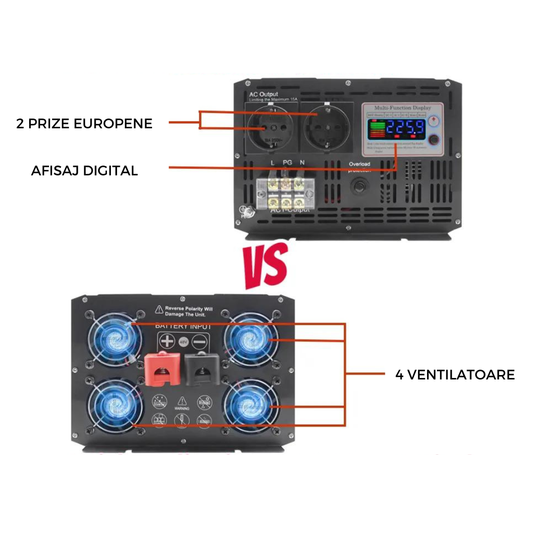 Invertor 12000W 24V – 220 V auto si panouri solare SINUS PUR, unda pura rulota, casa, cabana