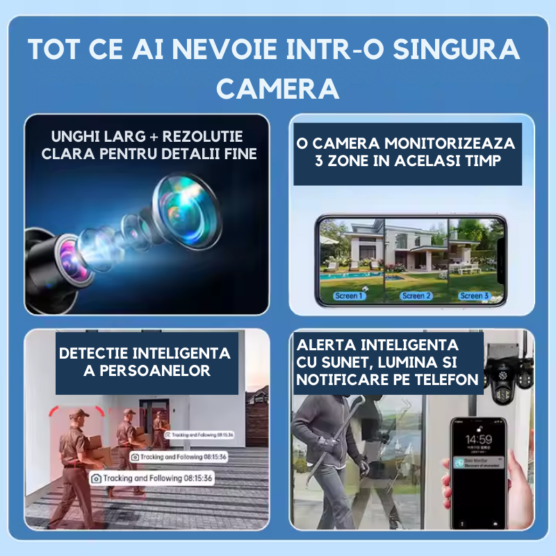 Camera de Supraveghere Crocodil, Conexiune 4G, 3 Lentile, 12 MP, Vedere Panoramica, Night vision