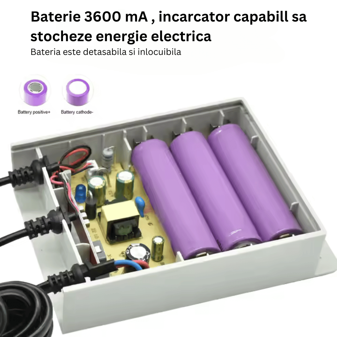 Alimentator UPS 12V ,baterie de 3600 mAh , Protectie la supraincarcare, supratensiune, temperaturi ridicate si scurtcircuit.