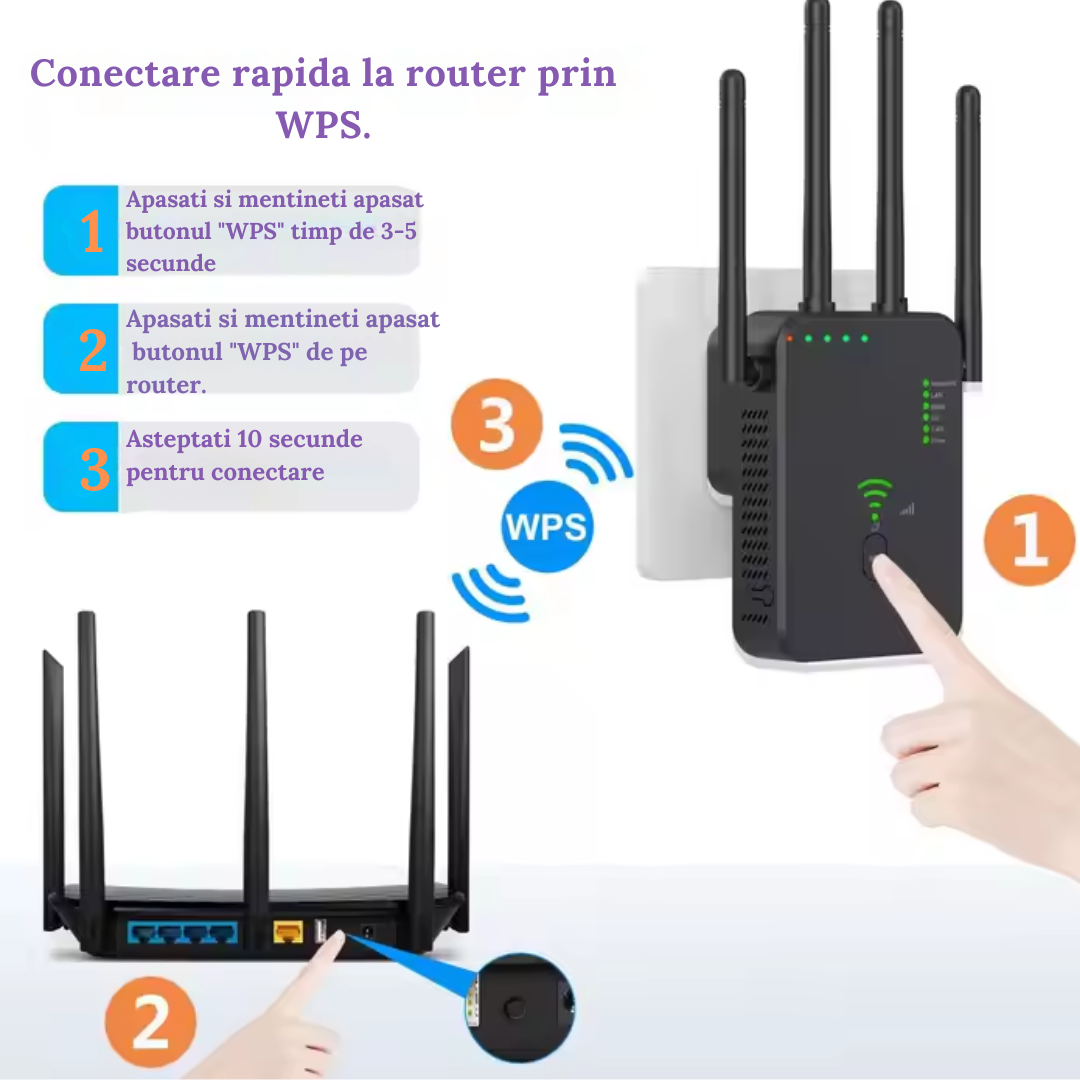 Amplificator WiFi 300 Mbps, Retea 2.4G, Black – Semnal Puternic, acoperire extinsa si conexiune stabila