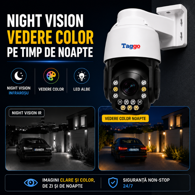 Camera Supraveghere Conexiune PoE 4K 8MP, Rotire 360°, Zoom Optic 36X,LPR- Identificare Numere de Inmatriculare, IP65