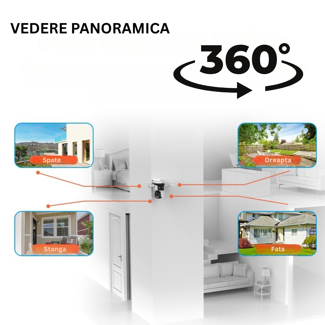 Camera supraveghere WiFi, Audio Bidirectional, 16MP, Patru Lentile HD, Vedere panoramica 360°, PTZ
