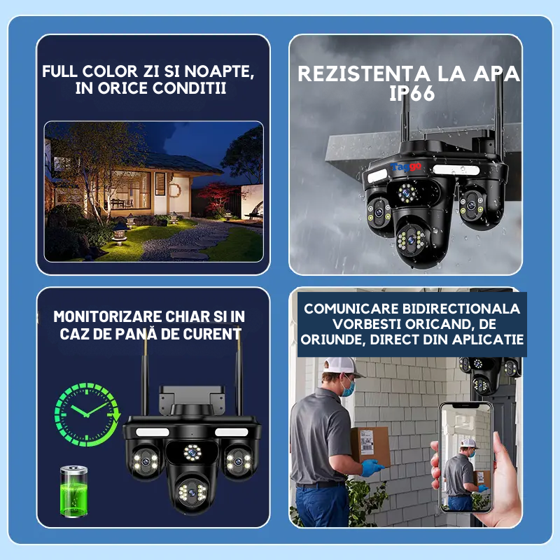 Camera de Supraveghere Crocodil, Conexiune 4G, 3 Lentile, 12 MP, Vedere Panoramica, Night vision
