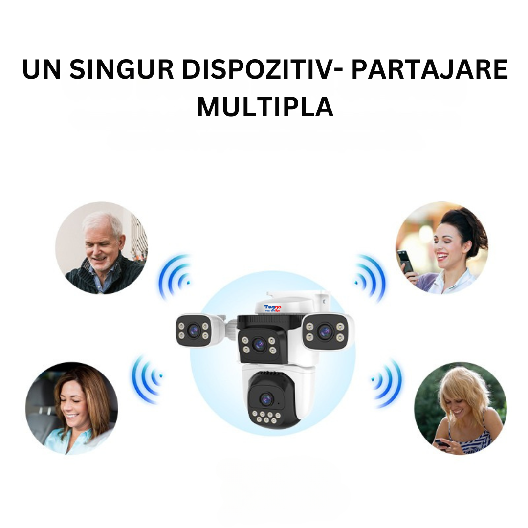 Camera supraveghere WiFi, Audio Bidirectional, 16MP, Patru Lentile HD, Vedere panoramica 360°, PTZ