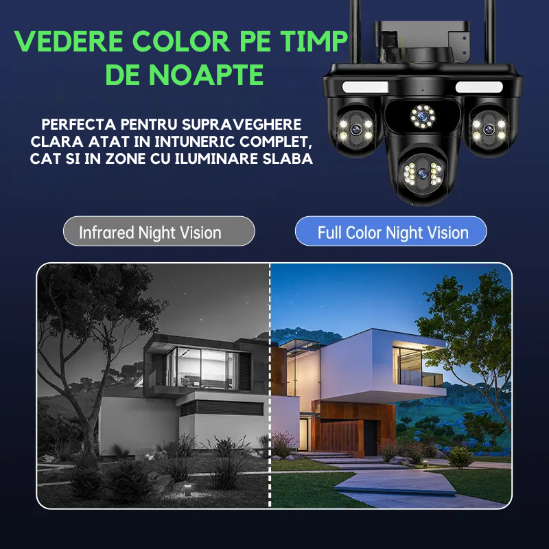 Camera de Supraveghere Crocodil, Conexiune 4G, 3 Lentile, 12 MP, Vedere Panoramica, Night vision