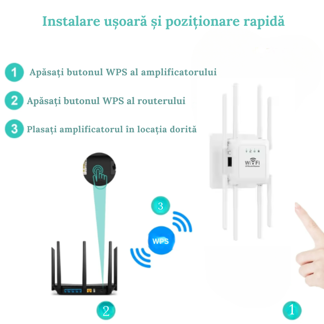 Amplificator WiFi 300Mbps cu 8 Antene Externe, Amplificator de Semnal si Extindere a Retelei pentru conectivitate rapida si stabila