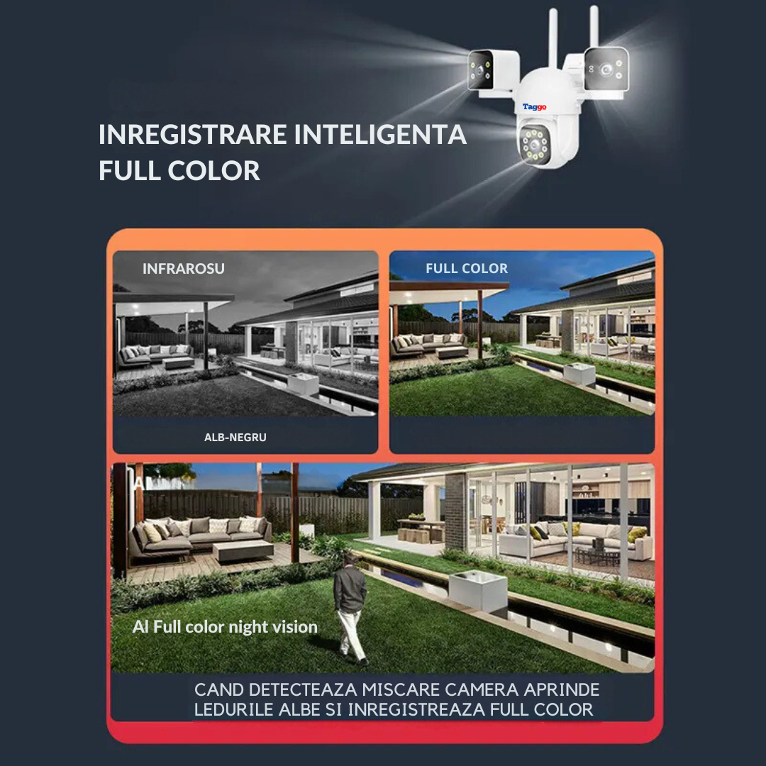 Camera de supraveghere WIFI 6K, 12MP, 3 lentile, Control din aplicatie, Comunicare bidirectionala, Urmarire automata, Multi lens