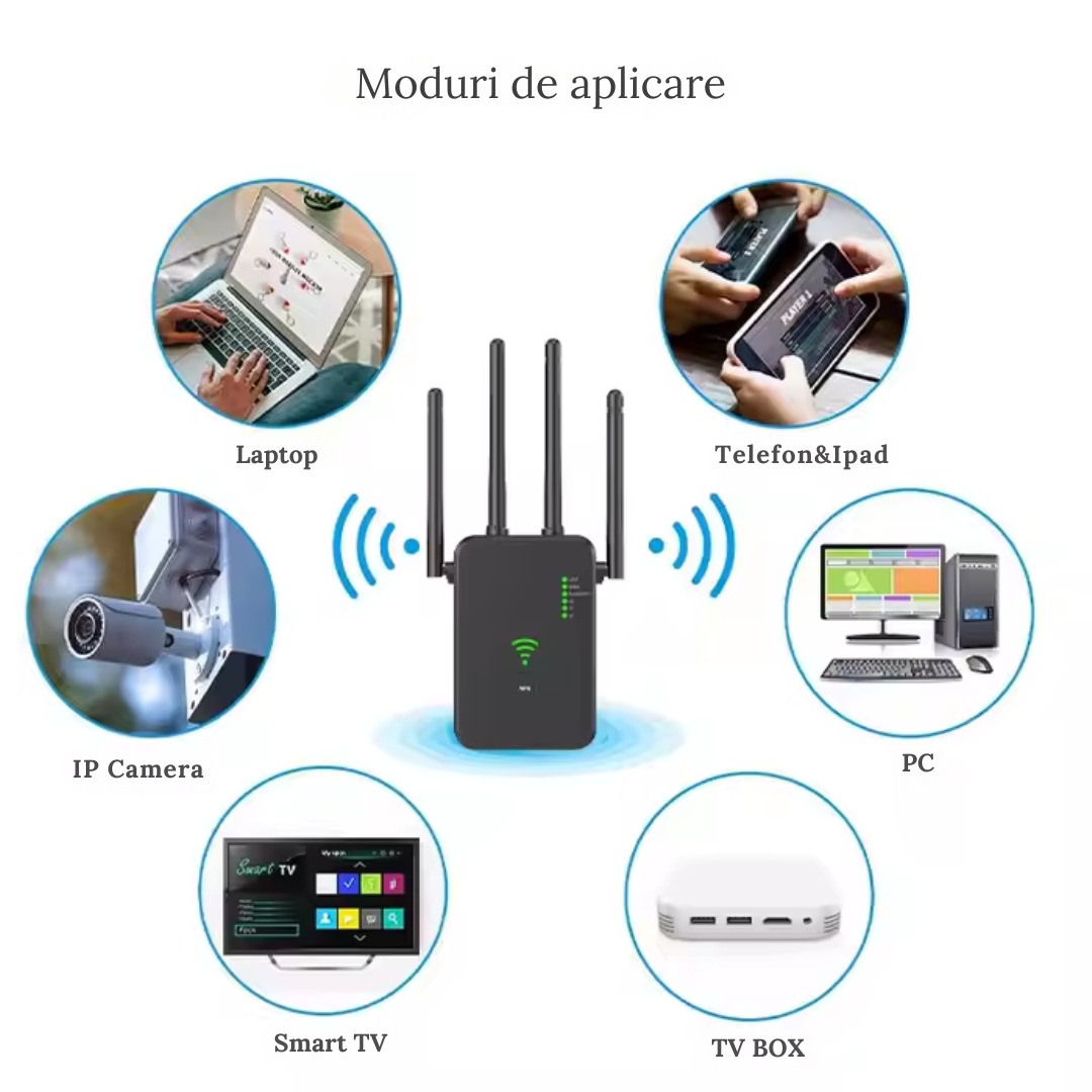 Amplificator WiFi 300 Mbps, Retea 2.4G, Black – Semnal Puternic, acoperire extinsa si conexiune stabila