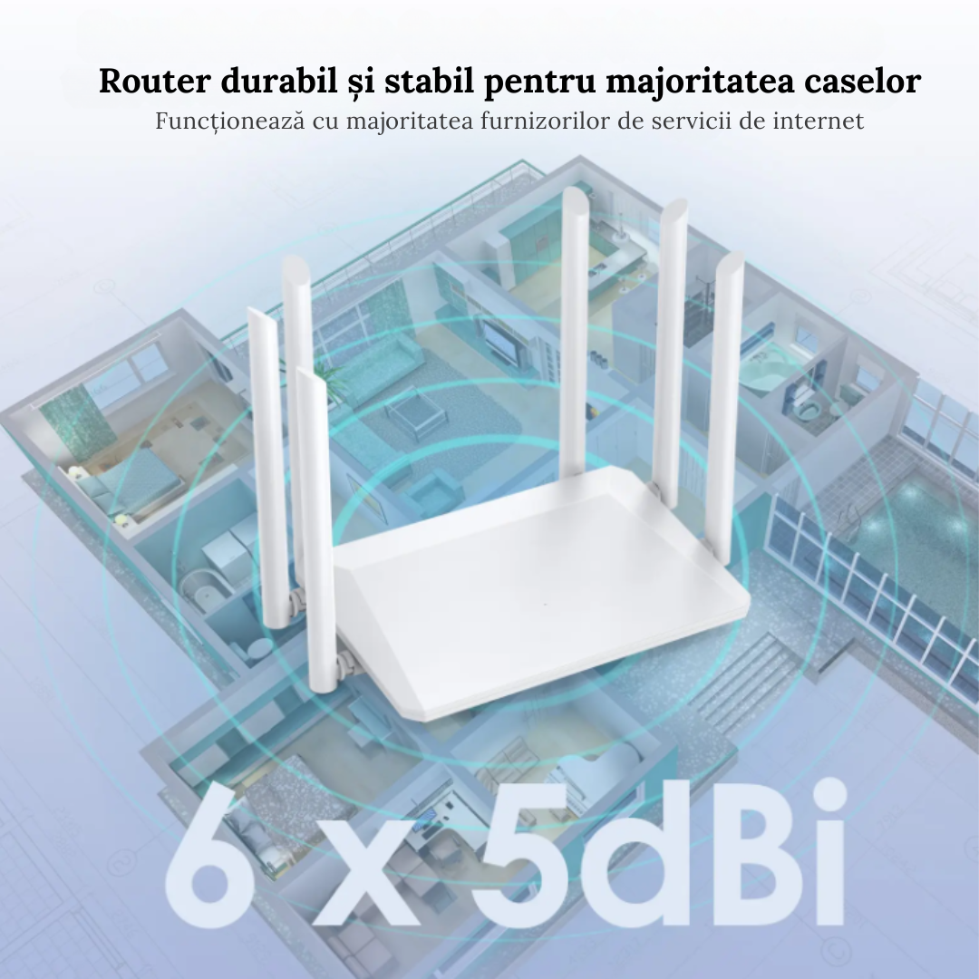 Router WiFi Wireless 2.4G/5.8G, 1200Mbps cu 6 Antene Externe, Semnal puternic, Acoperire extinsa si Functie Duala