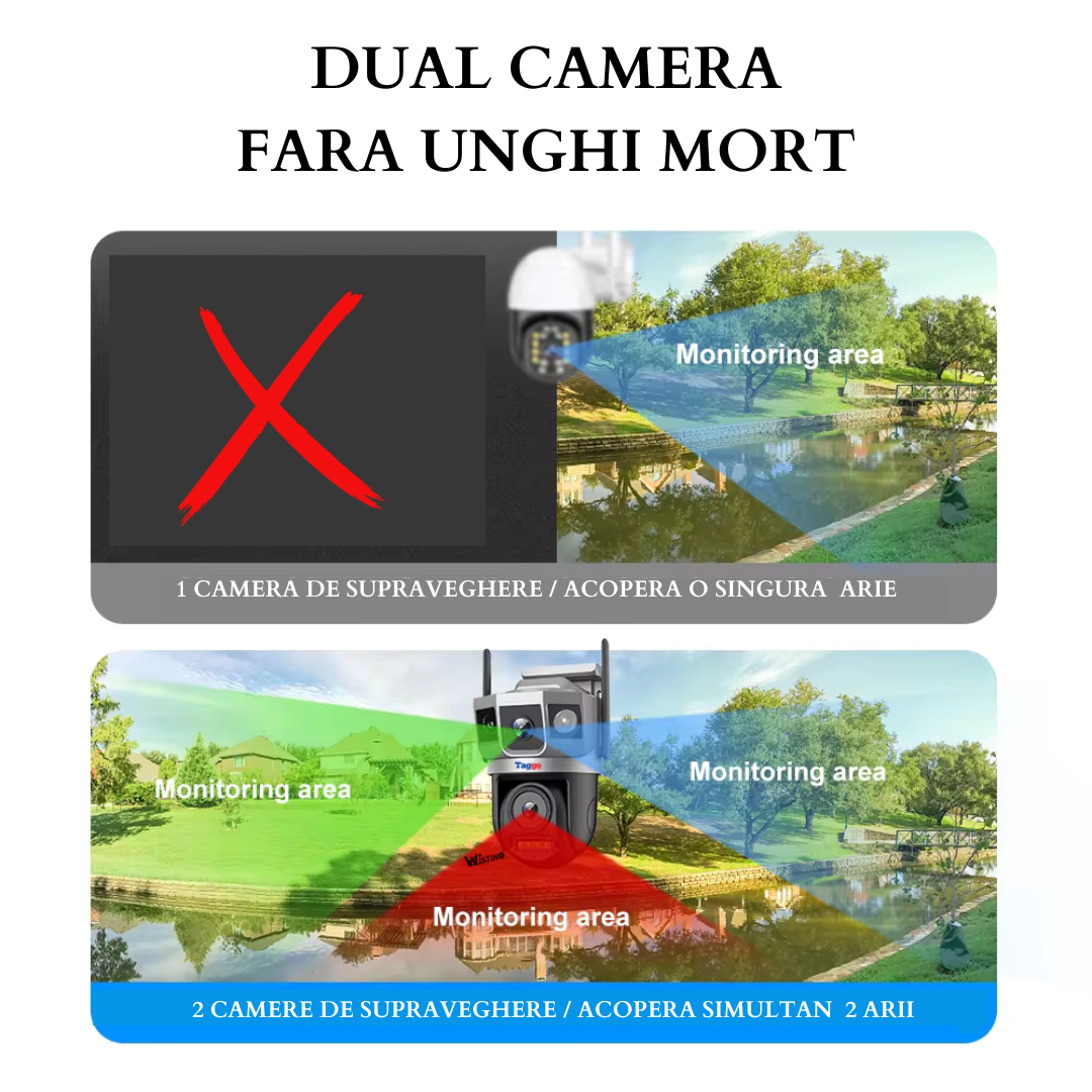 Camera de supraveghere WIFI 8MP, 2 lentile, Control din aplicatie, Urmarire automata, Rezistenta la apa IP66