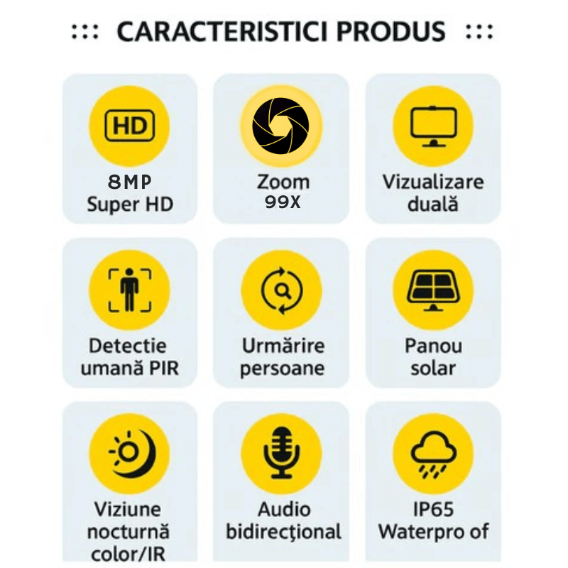 Camera Solara WiFi 8MP cu 4 Lentile, Zoom 99× si Urmarire Automata AI