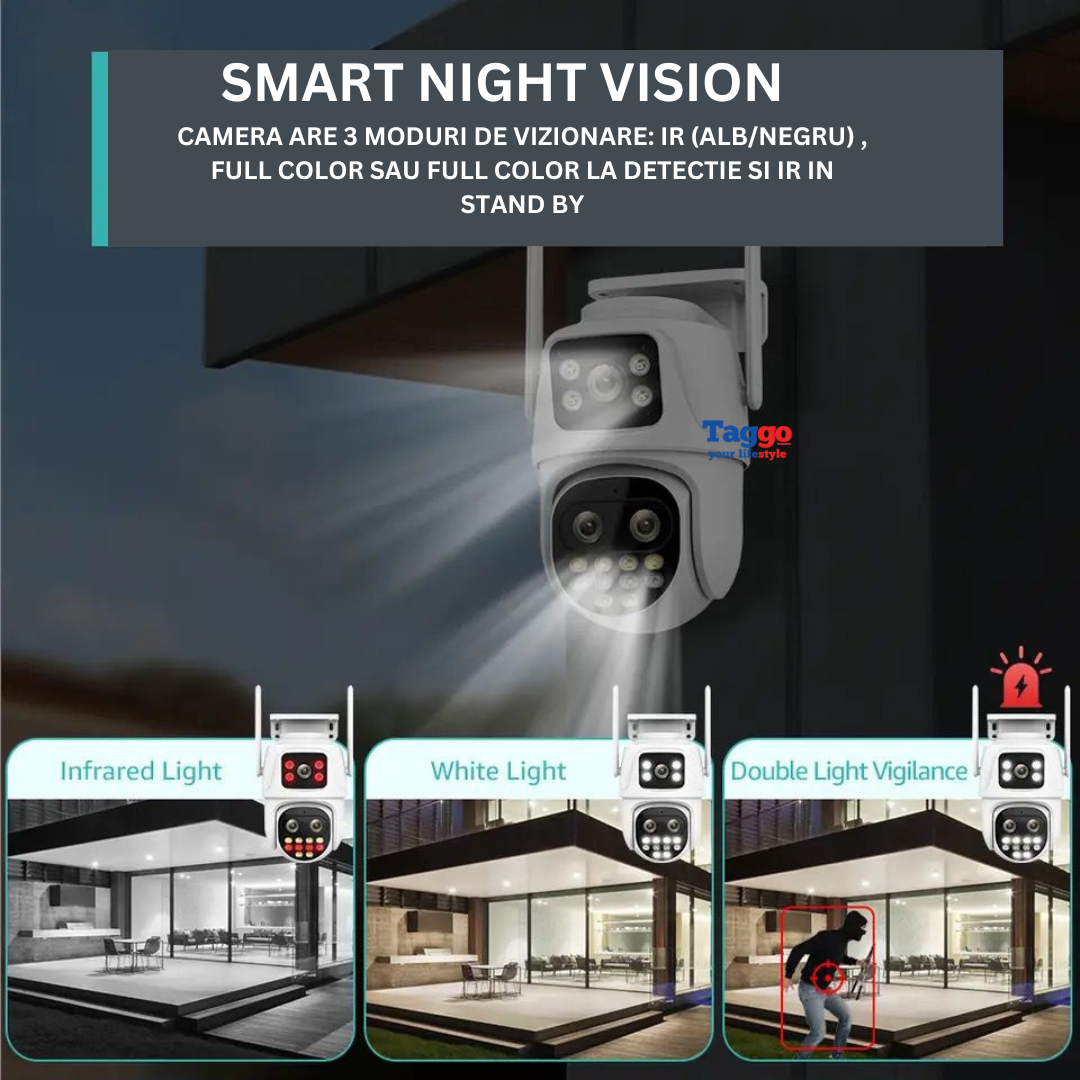 Camera de supraveghere WIFI 6K, 3 lentile, Zoom 8X, Control din aplicatie, Urmarire automata, Rezistenta la apa IP66