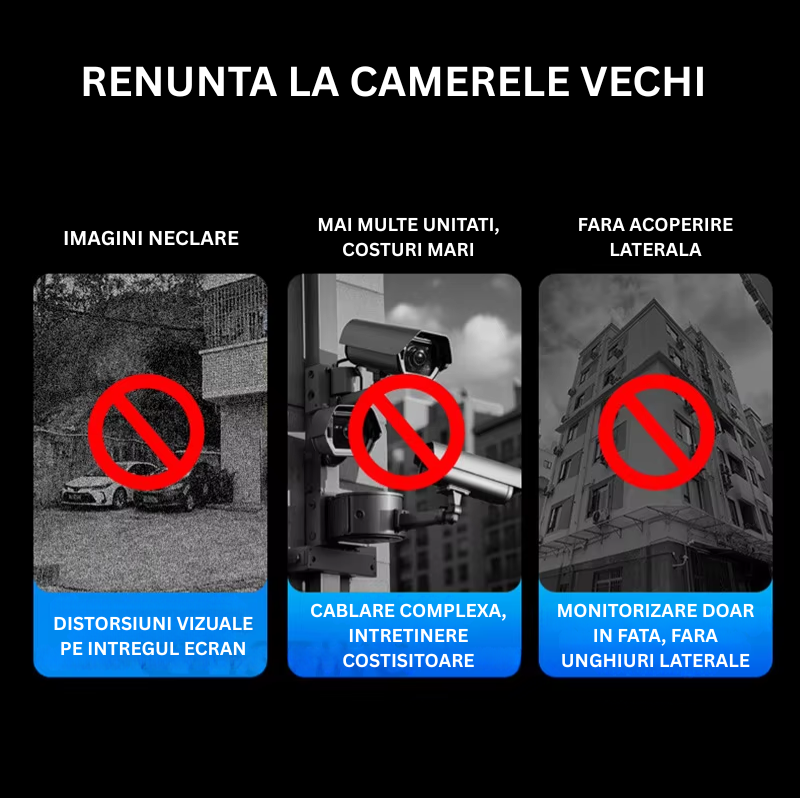 Camera de Supraveghere WiFi 8K, Control din Aplicatie, Detectia Miscarilor, Alarma Sonora, 4 Lentile PTZ, IP66, Comunicare Bidirectionala