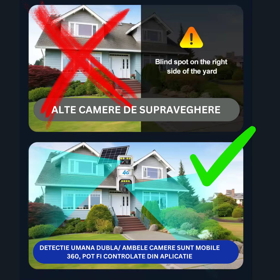 Camera Supraveghere 4G 4K Ultra HD, 24 ore online, Dual Camera 360, Incarcare Solara, Rotire Din Aplicatie, Rezistenta La Apa IP 66, Card Memorie 64GB