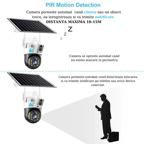 Camera Supraveghere 4G 4K Ultra HD, Dual Camera 8MP, Incarcare Solara, Rotire Din Aplicatie, Rezistenta La Apa IP 66, Card 64GB - Taggo.ro