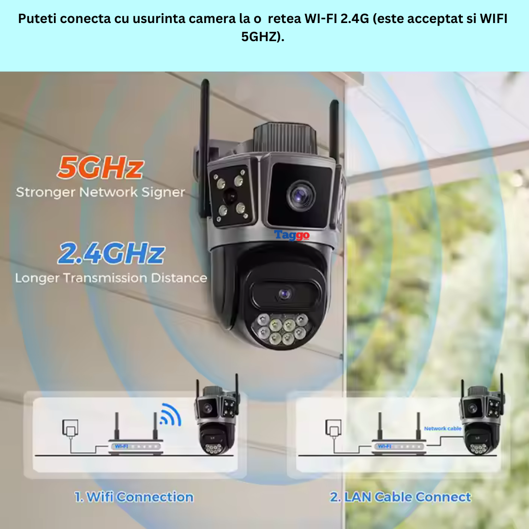 Camera de supraveghere 4G Cartela SIM 6K, 10MP, 3 ecrane, Urmarire automata, Control din aplicatie, Rezistenta la apa , Full Color