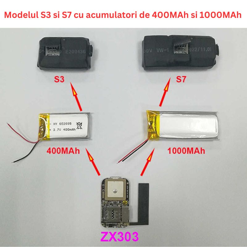 Micro tracker GSM GPS 1000 mAh, de dimensiunea unei monede, cu localizare GPS, AGPS, LBS si Wi-Fi precisa si rapida