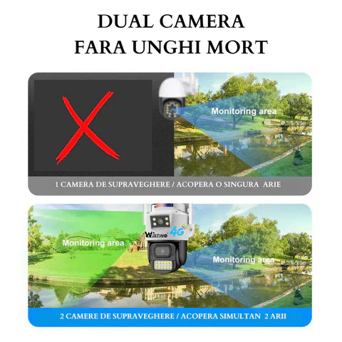 Camera de supraveghere 8MP, 2 lentile, 4G Cartela SIM 4K, Control din aplicatie, Urmarire automata, Rezistenta la apa IP66 - Taggo.ro