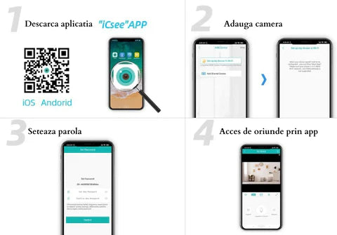 Camera de supraveghere 4G Cartela SIM 6K, 50X, 2 lentile, Control din aplicatie, Detectie umana, Rezistenta la apa IP66 - Taggo.ro