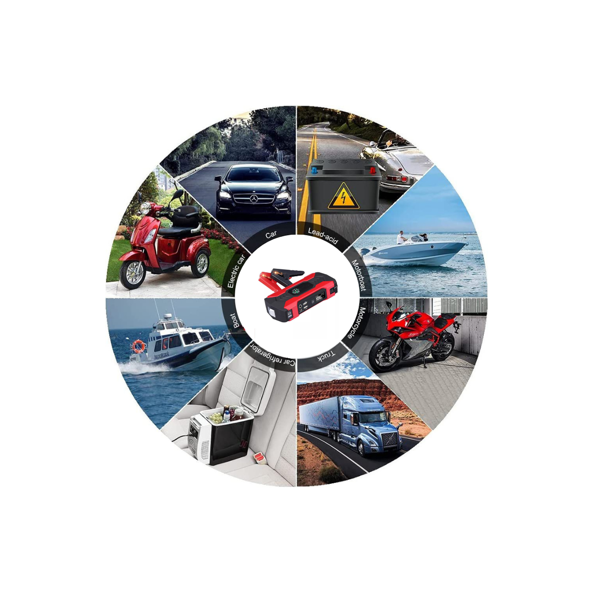 Starter auto multifunctional, acumulator extern, 4 usb, lanterna, busola 15000mA, curent de pornire, 400 A - Taggo.ro