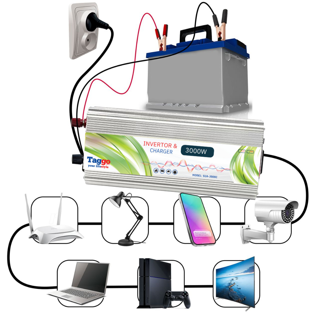 Invertor 2 in 1 cu incarcator baterii auto , 3000W 12V 220V, Port USB, Functie UPS
