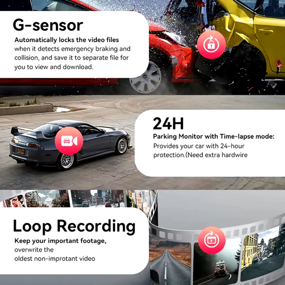Camera auto 4K ecran LCD + camera spate 1080P DVR WIFI , Vizionare nocturna, Monitorizare parcare 24h,