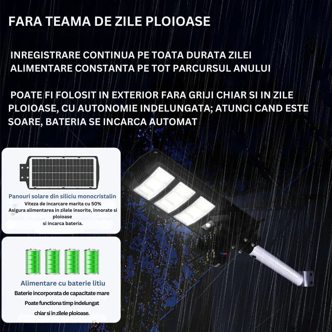 Lampa stradala cu camera 4G si incarcare solara, 9MP, 20000mAh, Taggo Pro, viziune nocturna, IP66