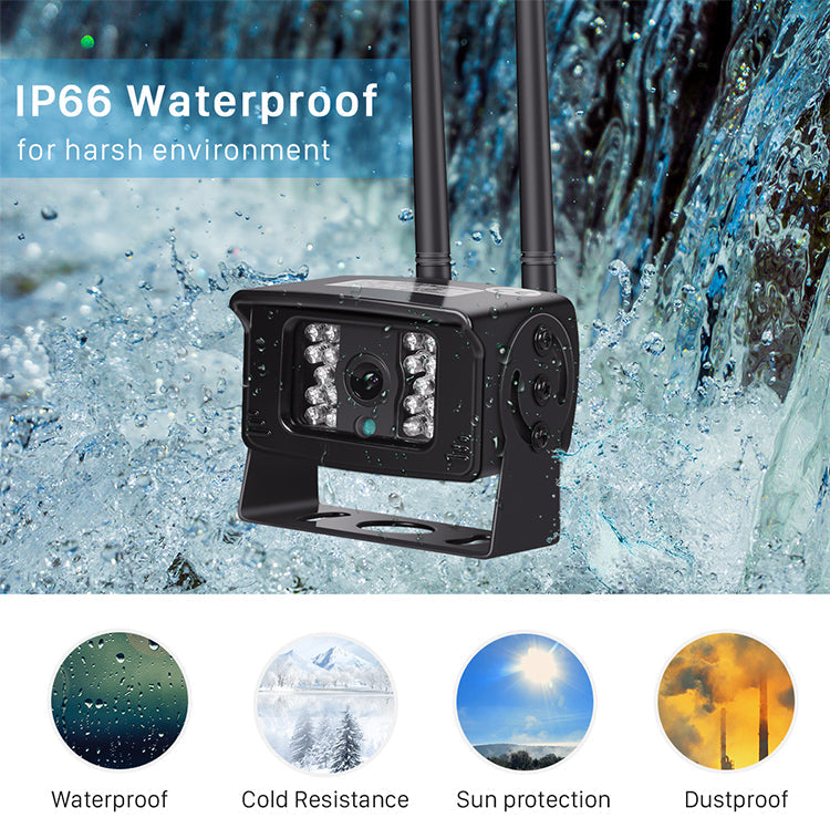 Camera de supraveghere 4G, 5MP, de exterior cu suporti magnetici, ideala pentru busuri, camioane, TIR