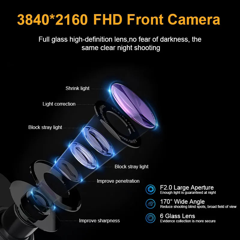 Camera auto 4K cu ecran LCD + camera spate 1080P DVR WIFI, GPS, Vizionare nocturna, Senzor SGC4663