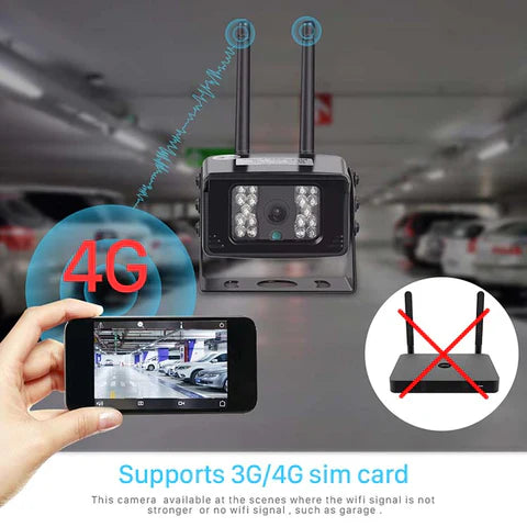Camera de supraveghere 4G, 5MP, de exterior cu suporti magnetici, ideala pentru busuri, camioane, TIR