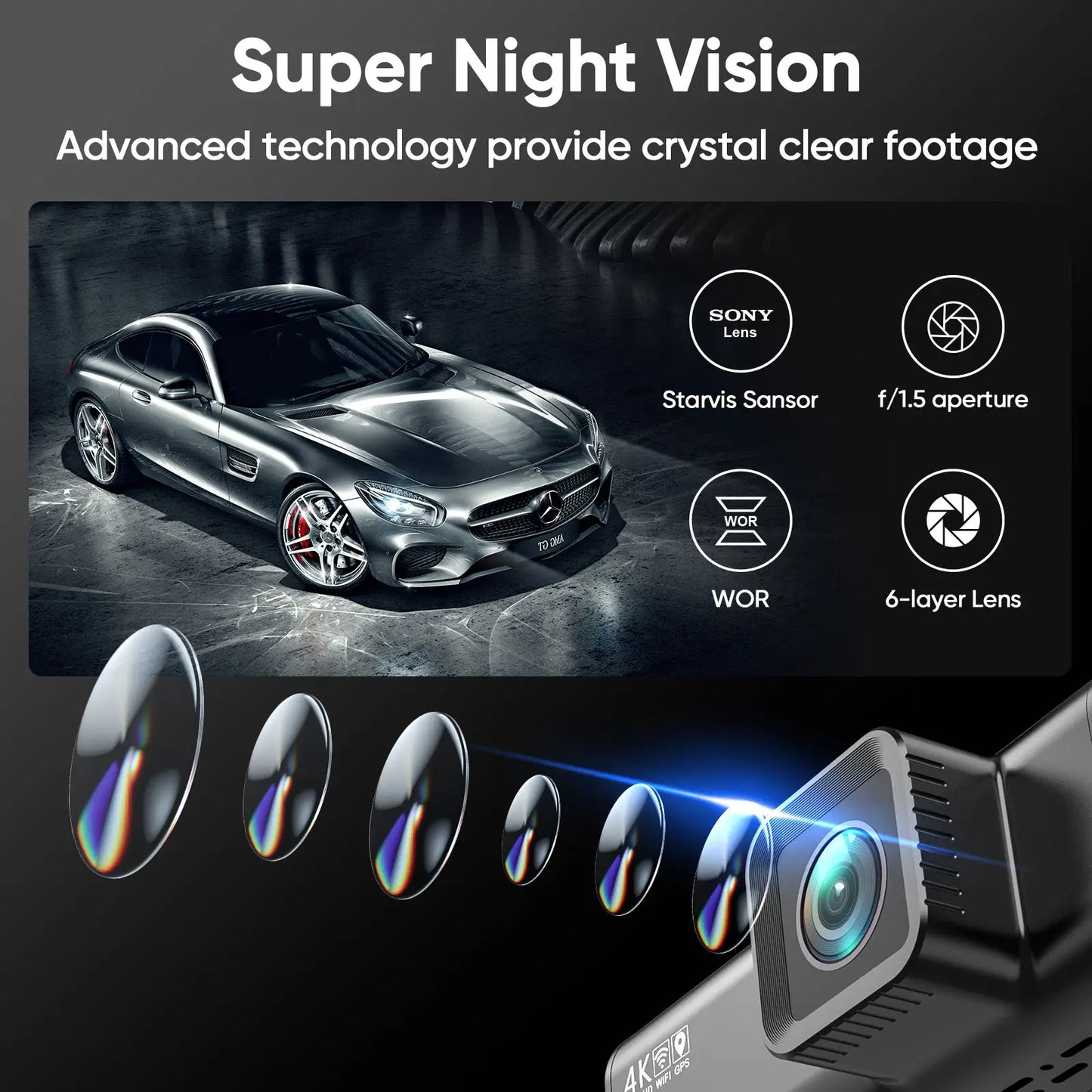 Camera auto 4K, ecran LCD + camera spate 1080P DVR WIFI, Vizionare nocturna, Senzor Sony IMX 335,