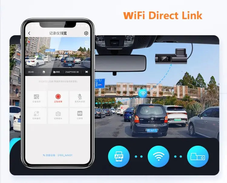 Camera Auto D18 4K + camera spate 1080P, WiFi, Viziune nocturna, DVR