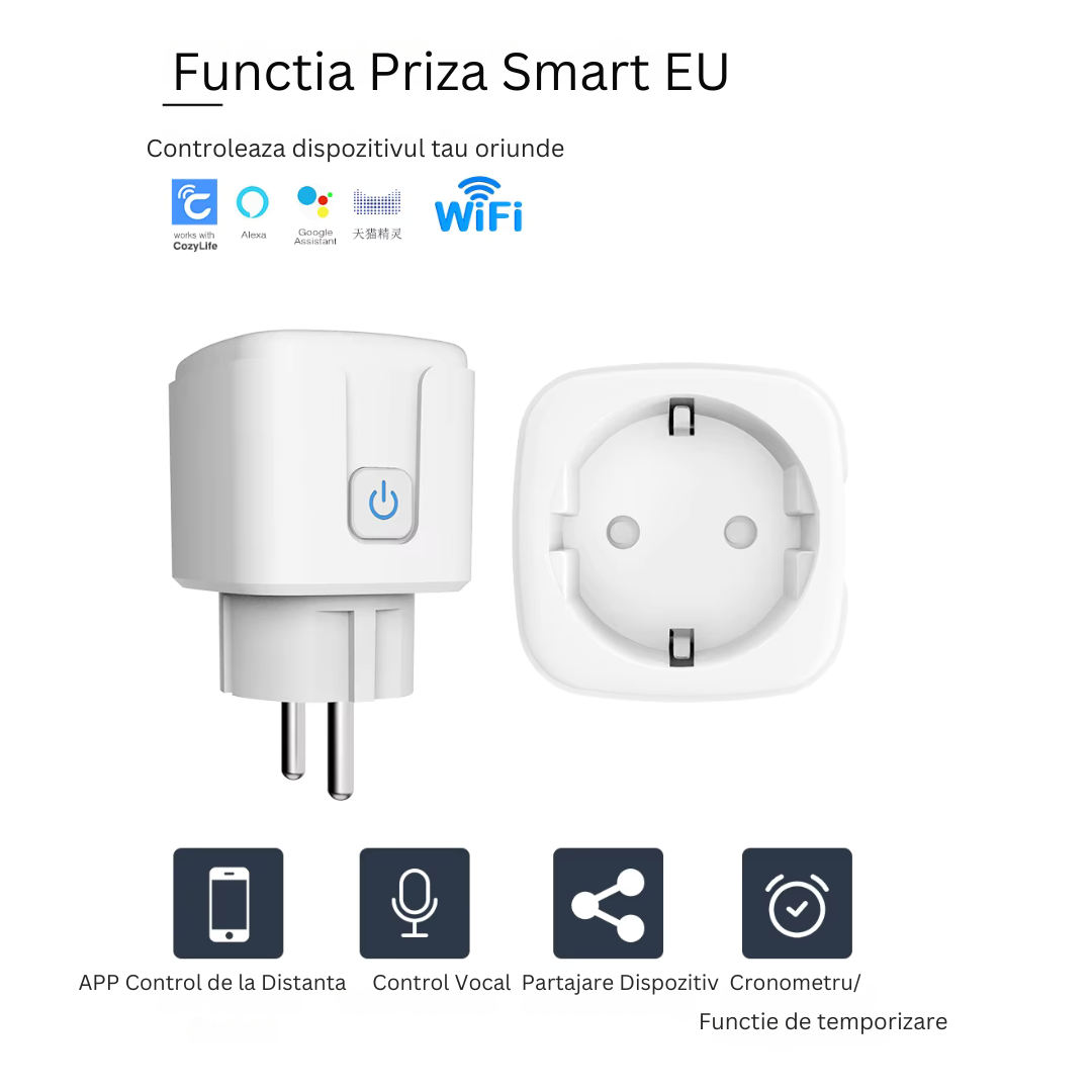 Priza Inteligenta Wi-Fi Tuya EU – Control de la Distantă, Monitorizare Energie si Temporizare