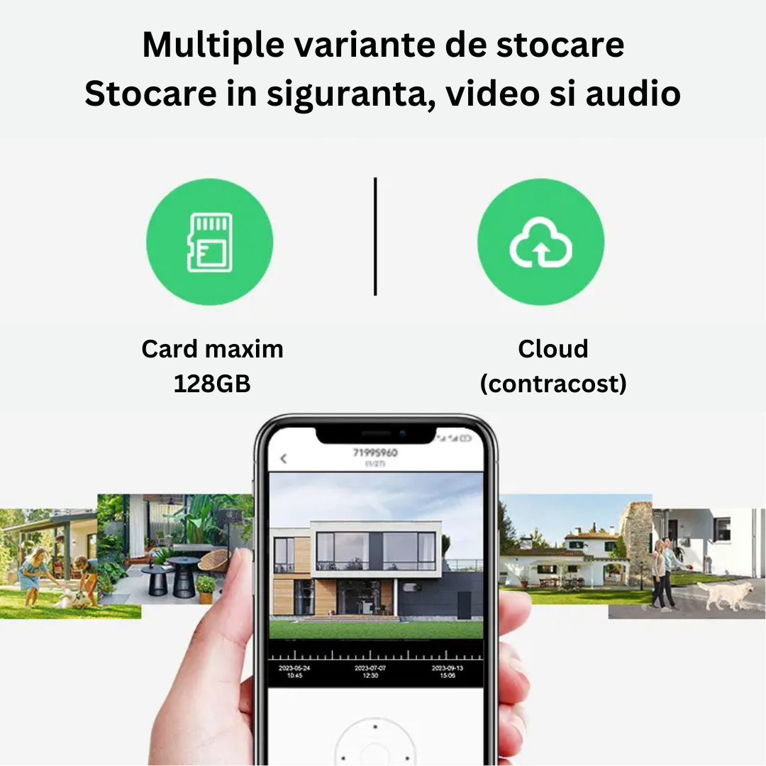 Camera de supraveghere 4G Cartela SIM, Zoom 10X, 3 Ecrane, Rezolutie 4K, Detectie umana, Urmarire automata, IP66