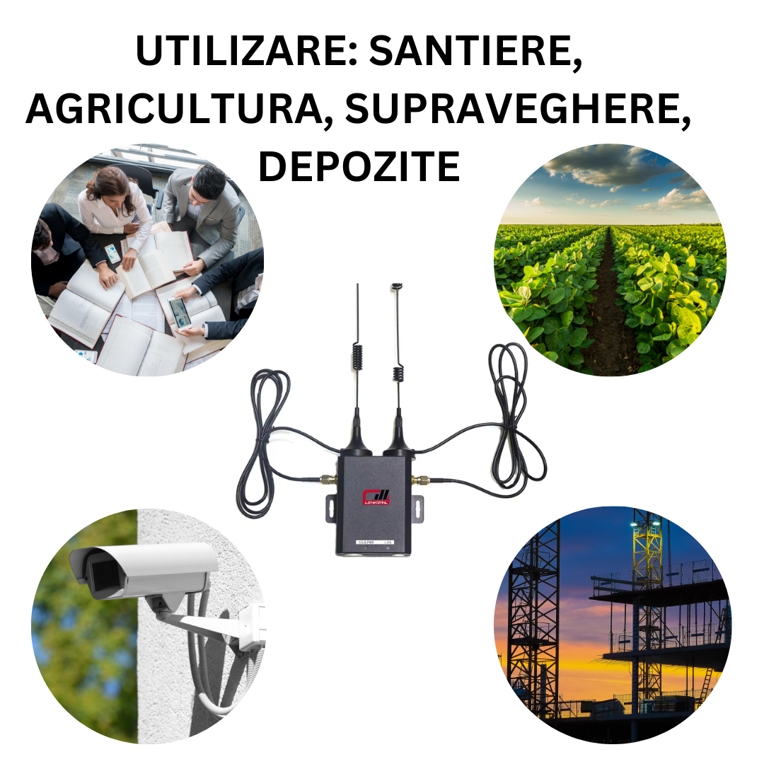 Router wireless industrial Port Cartela SIM PRO WIFI 6 plus, 300Mbps 4G, 32 Utilizatori, Exterior