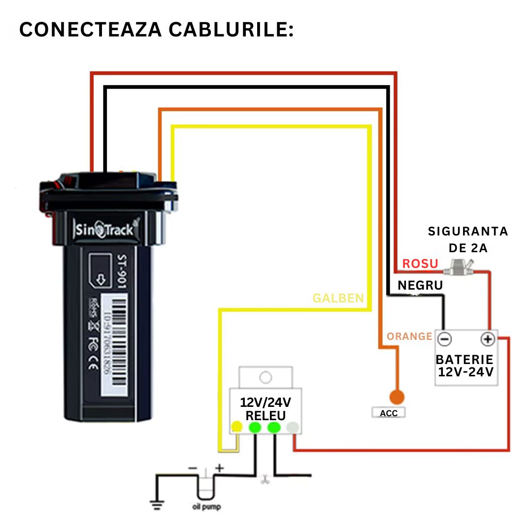 GPS Tracker Auto 2G/4G, Rezistent la apă IP67, Google Maps, baterie 150mAh, aplicatie gratuita