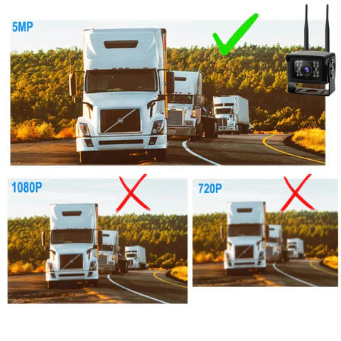 Camera de supraveghere 4G, 5MP, de exterior cu suporti magnetici, ideala pentru busuri, camioane, TIR