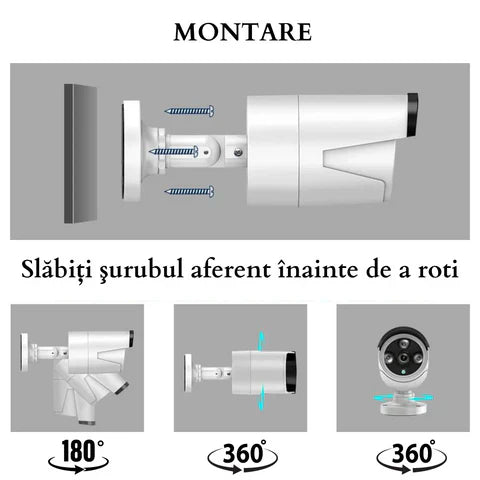 Sistem de Supraveghere Profesional CCTV 4 Canale 3MP/6MP Wireless NVR IR 30m pentru Interior/Exterior