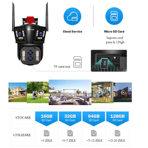 Camera de supraveghere Zoom 10X, WIFI 8K, 16MP, 4 lentile, Control din aplicatie, Comunicare bidirectionala, Urmarire automata, Card 128GB - Taggo.ro