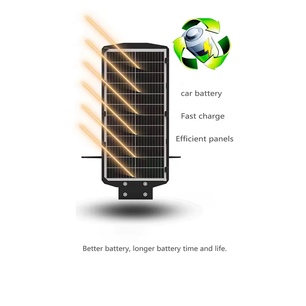 Lampa stradala cu camera 4G, 5MP, 18000mAh, Taggo Pro, viziune nocturna, IP66