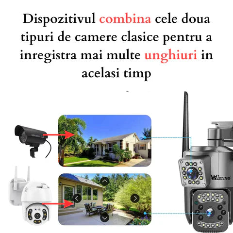 Camera de supraveghere 4G Cartela SIM 4K, 8MP, 2 lentile, Control din aplicatie, Urmarire automata, Rezistenta la apa IP66 - Taggo.ro